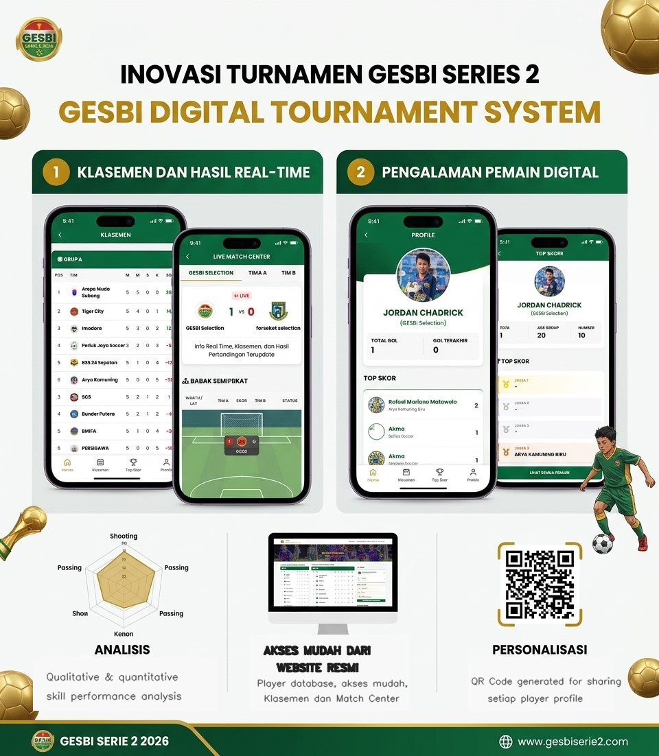 Inovasi Turnamen GESBI Digital Tournament System
